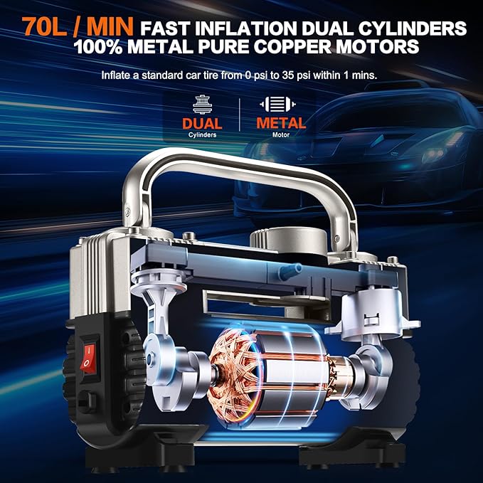 GSPSCN 6X Faster Inflation Tire Inflator Heavy Duty Double Cylinders with Portable Bag- Car Accessories，Metal 12V Air Compressor Pump 150PSI with Adapter for Car, Truck, SUV Tires, Dinghy, Air Bed