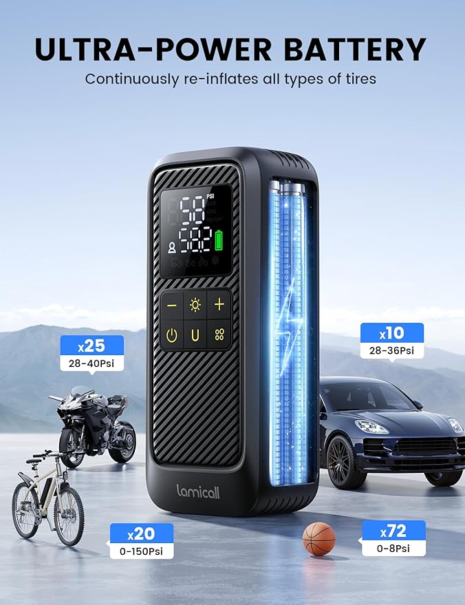 Car Tire Inflator Portable Air Compressor - Lamicall [5X Faster][150 PSI] Air Pump with Rechargeable Battery for Car, Motorcycle, Bike, ATV,MTV, Scooter, Ball