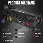GREPRO Jump Starter (10L Gas & 8.0L Diesel Engines), 3000A Car Battery Jump Starter Battery Pack,12V Booster, Jump Box with