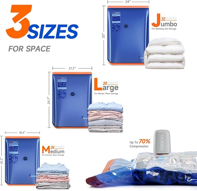Vacbird Vacuum Storage Bags with Rechargeable Cordless Pump,21 Pack 3 Size Compression Packing Cubes Seal Bags, Space Saver f