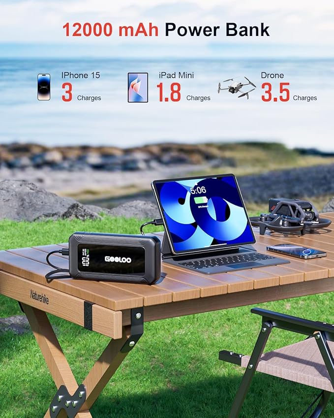 GOOLOO G7 3000A Jump Starter with Built-in Cable,Portable Power Bank for 45W Fast Charging,12V SuperSafe Lithium Jump Box,