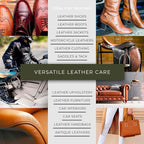 Renapur Leather Balsam, Natural Conditioner, Protector and Restorer — for Leather Furniture, footwear, Purses & Bags, Car int