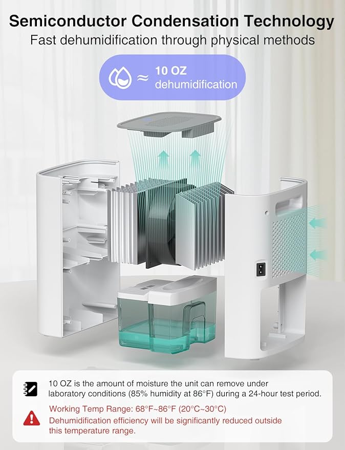 CLEVAST Small Dehumidifier for Home, 30oz Compact Mini Dehumidifier with Auto Shut-Off, Quiet 24dB Portable Air Dehumidifier