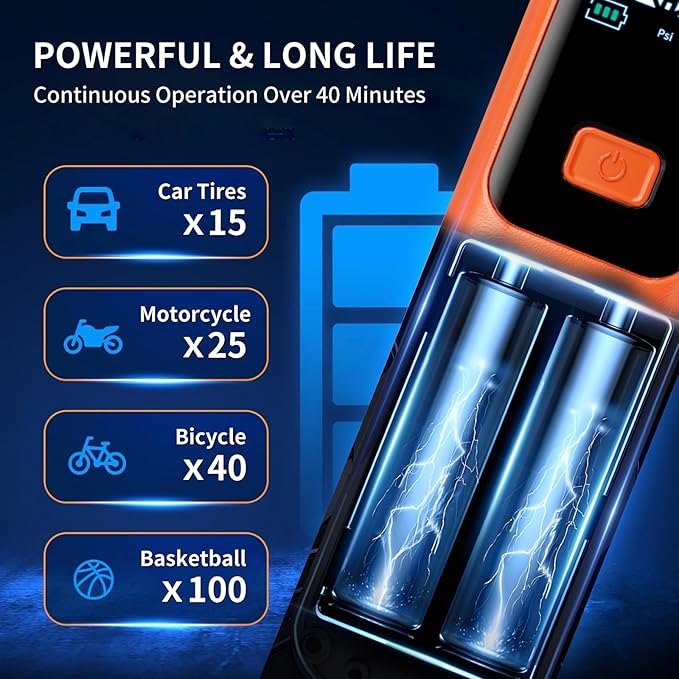 Tire Inflator Portable Air Compressor - ZGWATO Tire Air Pump with Digital Pressure Gauge, Auto Shut Off, 3X Faster Inflation, Cordless Tire Inflator for Car, Motorcycle, Bike, Bicycle and Ball, Orange