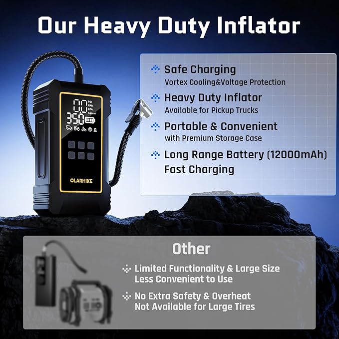 OlarHike 12000mAh Heavy Duty Air Pump,Tire Inflator Portable Air Compressor,150PSI Dual Power 12V &Cordless Battery Car Pump,Auto Compresor de Aire Para Carro with Digital Pressure Gauge,Truck,RV,Jeep