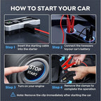 Jump Starter with Air Compressor 7000A 160PSI Portable Car Battery Jump Starter (All Gas/10L Diesel),12V Portable Booster