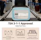 5PCS Diaper Bag Organizer Pouch Set, Clear Organizer Bags, TSA Approved Toiletry Bag, Clear Waterproof Cosmetic Bags with Zip