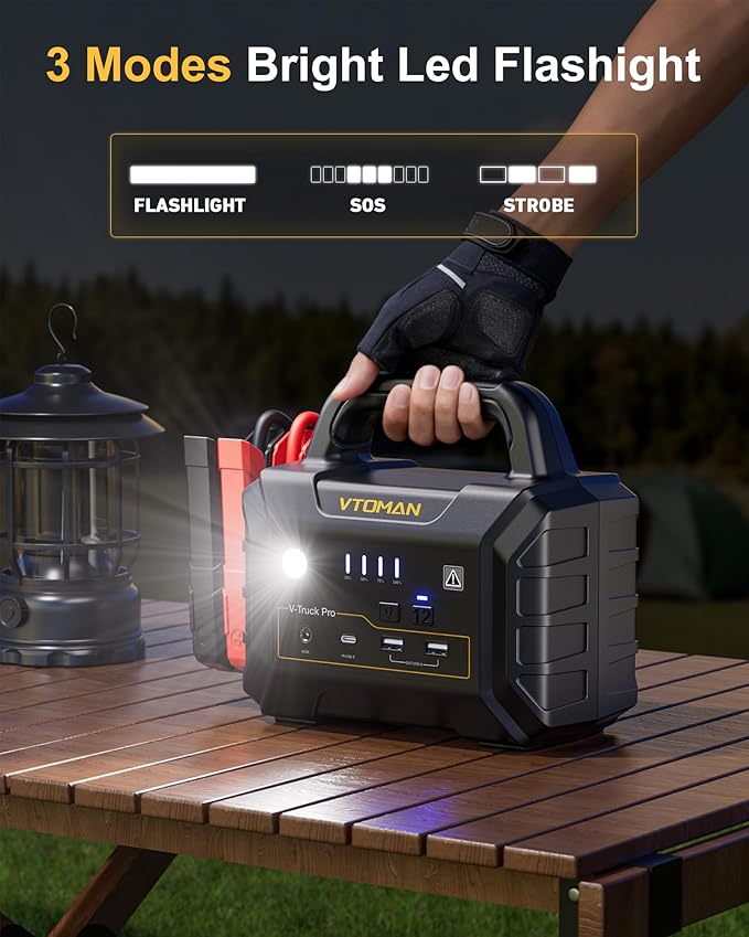 VTOMAN V-Truck Pro 8000A Car Battery Jump Starter with 65W Quick Charge, 41600mAh Portable Jump Starter Power Pack for All Gas All Diesel, 12V Jump Box with LED Light, Long Jumper Cables