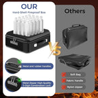 Fireproof Document Box with Lock, Safe Box for Important Documents, Fireproof & Water-Resistant Storage Organizer for Certifi