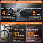 Tire Inflator Portable Air Compressor - 150 PSI Cordless Tire Pump with 10000mAh Rechargeable Battery & Emergency Light Air Pump for Car Tires Ebike Motorcycles Bicycles Balls W/Tire Gauge Pressure