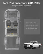 3W Floor Mats Fit for 2015-2025 2026 Ford F150 / F-150 Lightning SuperCrew Cab, TPE All Weather Heavy Duty Floor Liner Custom Fit Accessories Car Liners (with Original Folding Under-Seat Storage Box)
