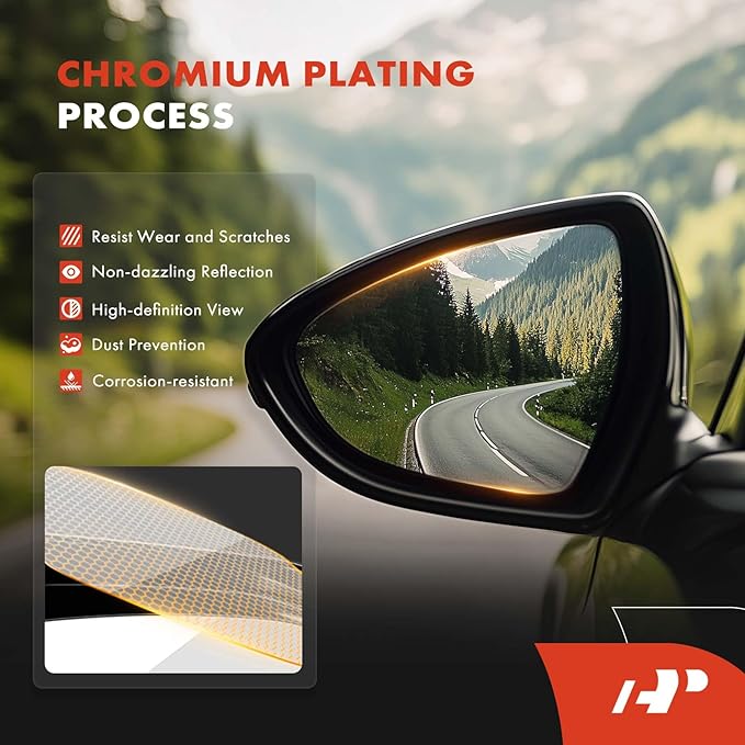 A-Premium Right Passenger Side Manual Non-Heated Mirror Glass with Backing Plate Compatible with Jeep KL Series Cherokee 2014