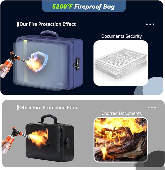 Fireproof Document Bag, Insulated Large Document Box with Lock, Important Document Organizer with Waterproof Zipper, Portable