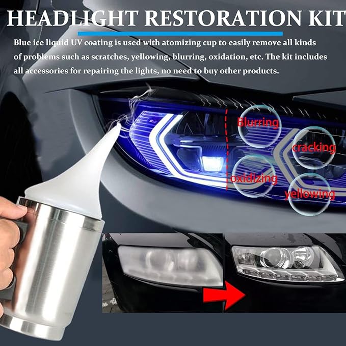 Car Headlight Restoration Kit, Auto Headlight Lens Polish Repair Kit Atomizing Cup Headlight Vapor Renovation Tool with 200ml Liquid for Repair of Scratch,Yellowed, Haze, Oxidized, Cracked Headlights