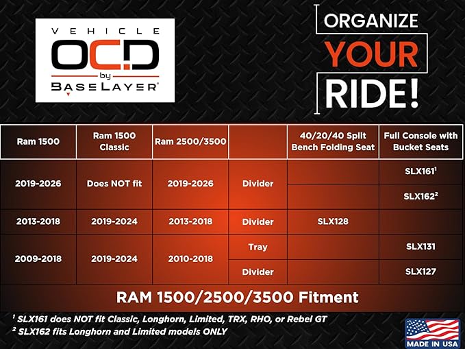 Vehicle OCD - Lower Center Console Organizer for RAM 1500/2500/3500 (2019-2026) (NOT for Classic, Longhorn, Limited) (NOT for TRX, RHO, Rebel GX with console mounted shifter) - Made in USA - SLX161