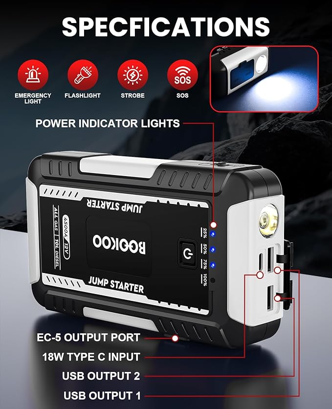 BOOKOO Portable Car Jump Starter, 4500A Jump Start Battery Pack up to 10.0L Gas/ 8.0L Diesel Engines, 12V Car Battery Jump