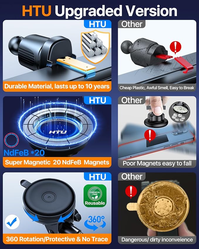 HTU 2026 Upgraded for Magsafe Car Mount [80LBS Strongest Suction & Military-Grade] Powerful Magnetic Cell Phone Holder for Car Dashboard Windshield for iPhone 17 16 15 14 Pro Max Mini,Dark Blue
