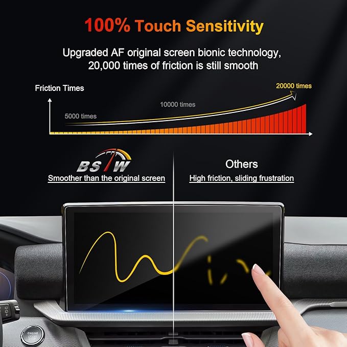 for 2023 Ford Escape Screen Protector for 2023-2025 Escape Platinum/ST-Line Elite/PHEV SYNC 4 13.2" Touchscreen for 2025 Esca