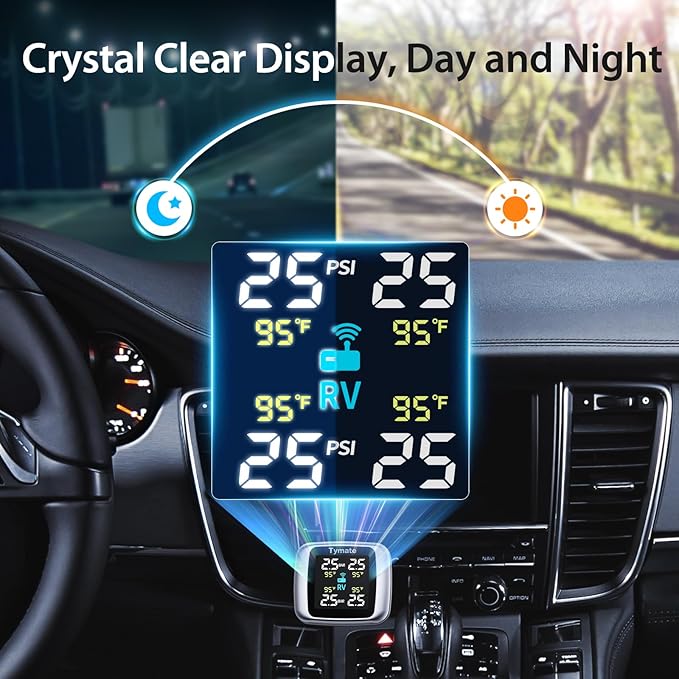 Tymate TM7 Tire Pressure Monitoring System, Wireless TPMS with 4 External Sensors & 6 Alarm Modes, Colorful Display, Real-time Tire Pressure Monitor System, Ideal for RV SUV MPV Truck Sedan(0-144 PSI)