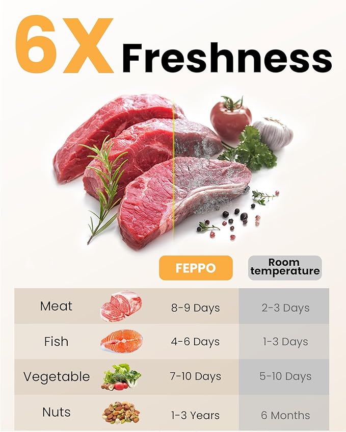 FEPPO Vacuum Sealer for Food with Visible Water Tank, Handheld Saver Compact Vacuum Sealer Machine with 30 Reusable Bags for 