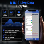 OBD2 Scanner Bluetooth Vdiagtool D100, Bidirectional Scan Tool Wireless - Full System Diagnostic With 17 Resets, Lifetime