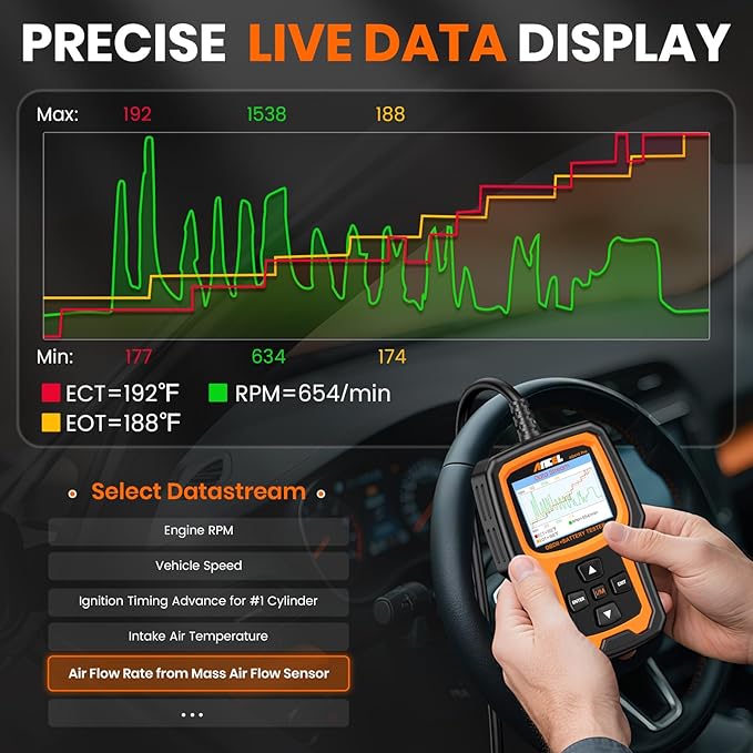 ANCEL AD410 PRO OBD2 Scanner and Battery Tester, 2-in-1 Car Diagnostic Tool, Check Engine Light, EVAP Test, Live Data, 12V