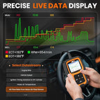 ANCEL AD410 PRO OBD2 Scanner and Battery Tester, 2-in-1 Car Diagnostic Tool, Check Engine Light, EVAP Test, Live Data, 12V
