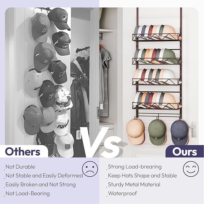 SWTYMIKI Over Door Hat Organizer - 5 Tier Wall Mounted Hat Rack with 4 Adjustable Metal Basket and 3 Hooks, Hanging Baseball 