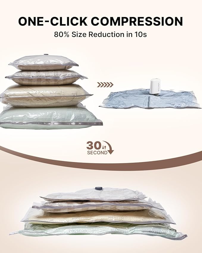 Travel Vacuum Seal Bags for Clothing with Rechargeable Cordless Pump, VINTAR 20 Pack (5J+5L+5M+5S) Carry-on Size Space Saver 