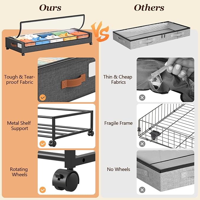 Yecaye Under Bed Storage with Wheels 2 Pack, 85L Extra Large Under Bed Storage Containers with Metal Frame & Clear Lid, Rolli