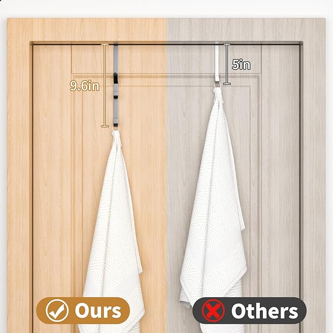 Over The Door Hooks Hanger,Over The Door Towel Hook Organizer Hanging for Coat Clothes Backpack hat Purse Metal Towel Rack Ba