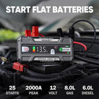 LOKITHOR J400 2000A 12V Portable Lithium Jump Starter, Car Battery Booster Pack, USB-C Powerbank Charger, and Jumper Cables