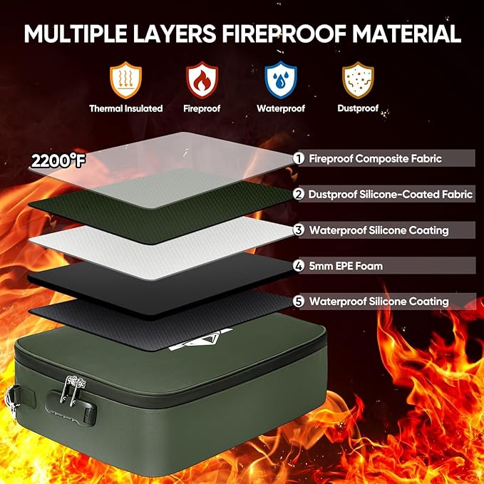 BALEINE Fireproof Document Box with Lock, Portable Fireproof Document Bag Waterproof Fire Proof File Boxes for Documents, Fil
