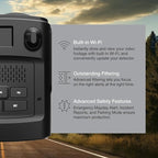 Escort MAXcam 360c Laser Radar Detector and Dash Camera - Great Range, 360° Protection, Shared Alerts, Incident Reports, Appl