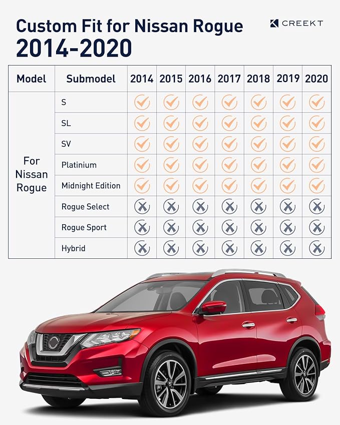 for Nissan Rogue Floor Mats 2014-2020, Full Set All Weather Floor Cargo Liners Trunk Backrest Back Seat, Car Carpet Rubber Interior Accessores 2019 2018 2017 2016 2015 Not Sport