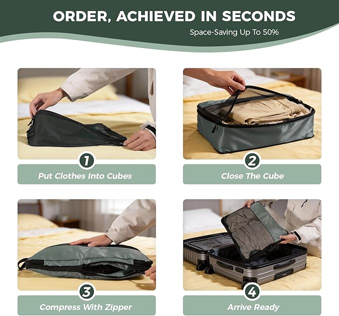 8-Piece Compression Packing Cubes for Travel, Trendy Luggage Organizer Set for Young Travelers, Space Saving for Carry-On, Su