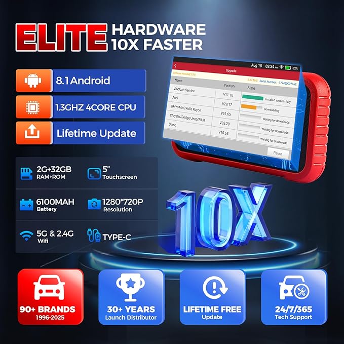 2026 Upgraded LAUNCH OBD2 Scanner CRP123E V3.0 Elite, Diagnostics Tool for Engine, ABS, SRS, AT, with 7 Resets,