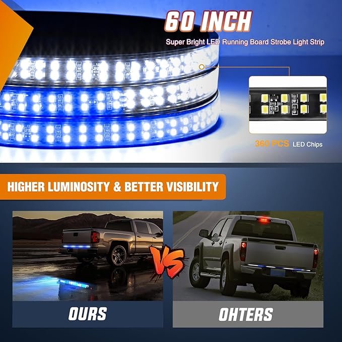 Nilight 60 Inch Truck Tailgate Strobe Light Strip Tail Emergency Bar Rear Window Warning Lamp Ultra-Bright Double Row 360 LED for Pickup Trailers Construction Vehicles Car SUV, Blue White