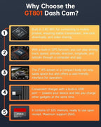 Dash Cam Front and Rear, 4K Ultra HD+1080P Dash Camera for Cars, Built-in Wi-Fi GPS, Included 32GB Card, 2.0'' IPS Screen Min
