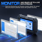 OBD2 Scanner Diagnostic Tool XTOOL D6: All System Scanner for Car with Free Updates, 15 Resets, Throttle Body Relearn, ABS