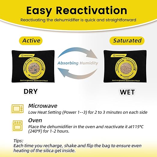 100g Reusable Molecular Sieve Desiccant Packs – Rechargeable Dehumidifier with Color Indicator for Storage, Gun Safes, Electr