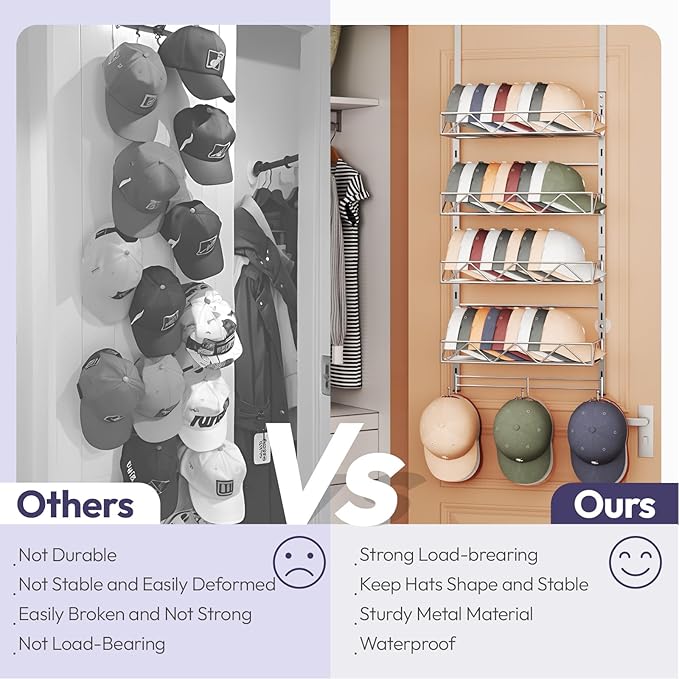 SWTYMIKI Over Door Hat Organizer - 5 Tier Wall Mounted Hat Rack with 4 Adjustable Metal Basket Heights Design and 3 Hooks, Ba