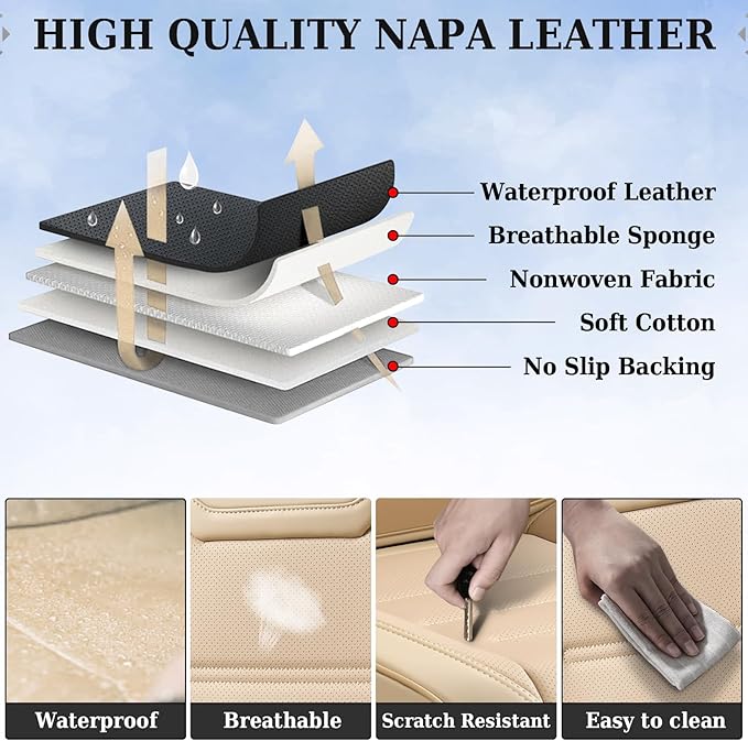 Coverado Car Seat Covers, Front Covers for Cars, Car Seat Cover Front Seats, Car Seat Protector Waterproof, Leather Car Seat 