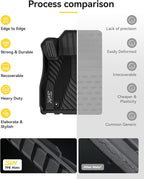 3W Floor Mats for Subaru Forester 2019-2023 2024, Custom Fit TPE All Weather Floor Liners, 1st & 2nd Row Full Set Car Accessories
