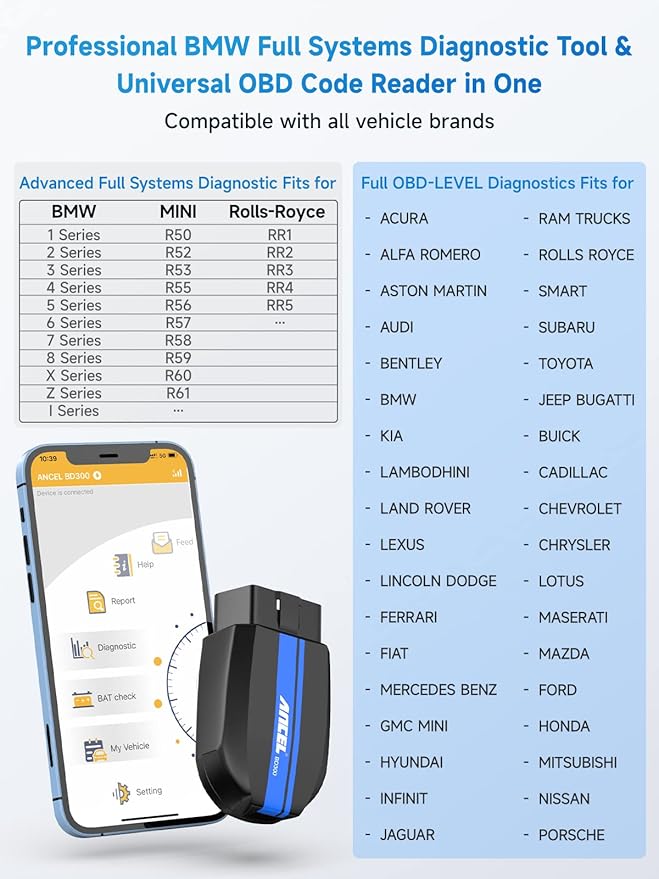 ANCEL BD300 BMW Bluetooth OBD2 Scanner, Full System Code Reader and Diagnostic Tool for BMW with Battery Registration Service
