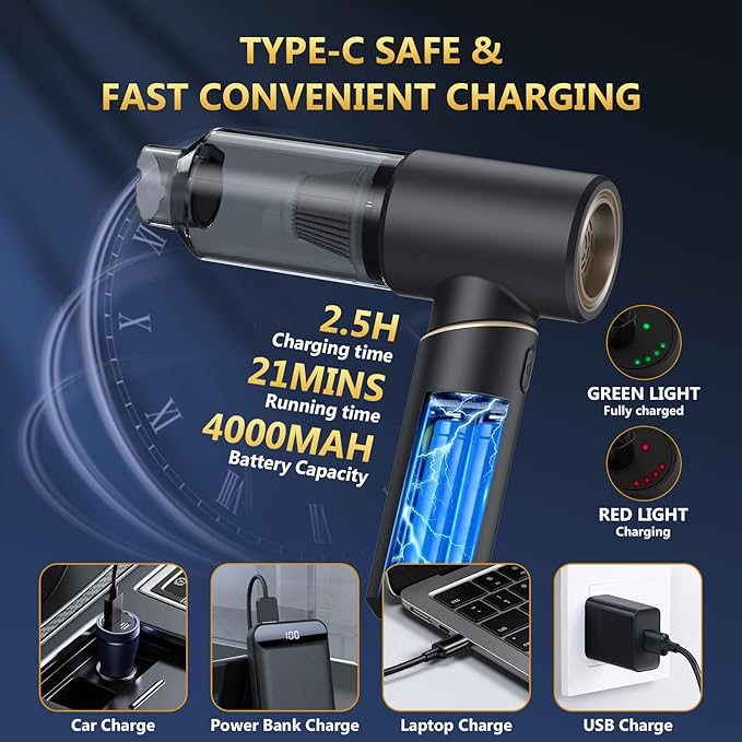Car Vacuum Portable Cordless with 15000Pa Strong Suction, Handheld Vacuum Cleaner 4-in-1 Cordless Vacuum with 2 Suction Modes