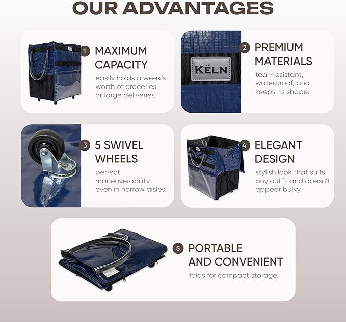KELN Rolling Tote Bag with Wheels – Heavy Duty Foldable Shopping Bag with Handle – Reusable Grocery Bag on Wheels