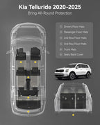 3W Floor Mats & Cargo Liner with Backrest Mats for 2025-2020 Kia Telluride 7&8 Seats, TPE All Weather Custom Fit Floor Liners with Full Set Kia Telluride Floor Mats & Trunk Mats Accessories, Black