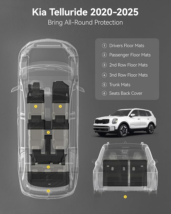 3W Floor Mats & Cargo Liner with Backrest Mats for 2025-2020 Kia Telluride 7&8 Seats, TPE All Weather Custom Fit Floor Liners with Full Set Kia Telluride Floor Mats & Trunk Mats Accessories, Black