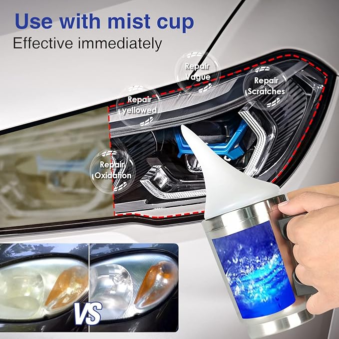 ROYWOO Headlight Repair Kit,Automobile Headlight Restoration Kits with 200ML Repair Liquid,Car Headlight Polish Repair Tool f